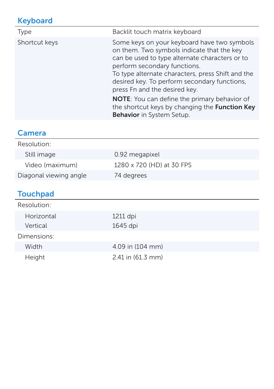 Keyboard, Camera, Touchpad | Dell XPS 11 (9P33, Late 2013) User Manual | Page 5 / 7