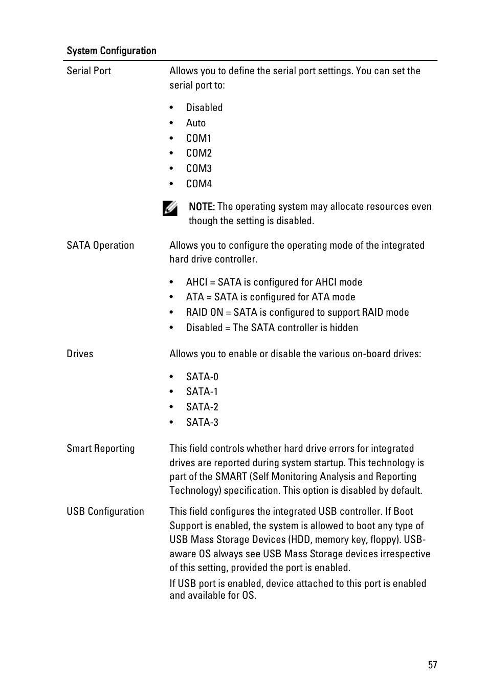 Dell OptiPlex 990 (Early 2011) User Manual | Page 57 / 97