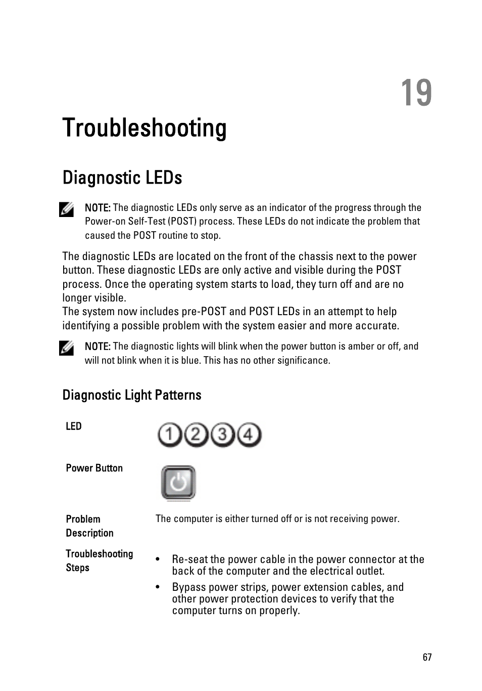 Troubleshooting, Diagnostic leds, 19 troubleshooting | Dell OptiPlex 990 (Early 2011) User Manual | Page 67 / 97