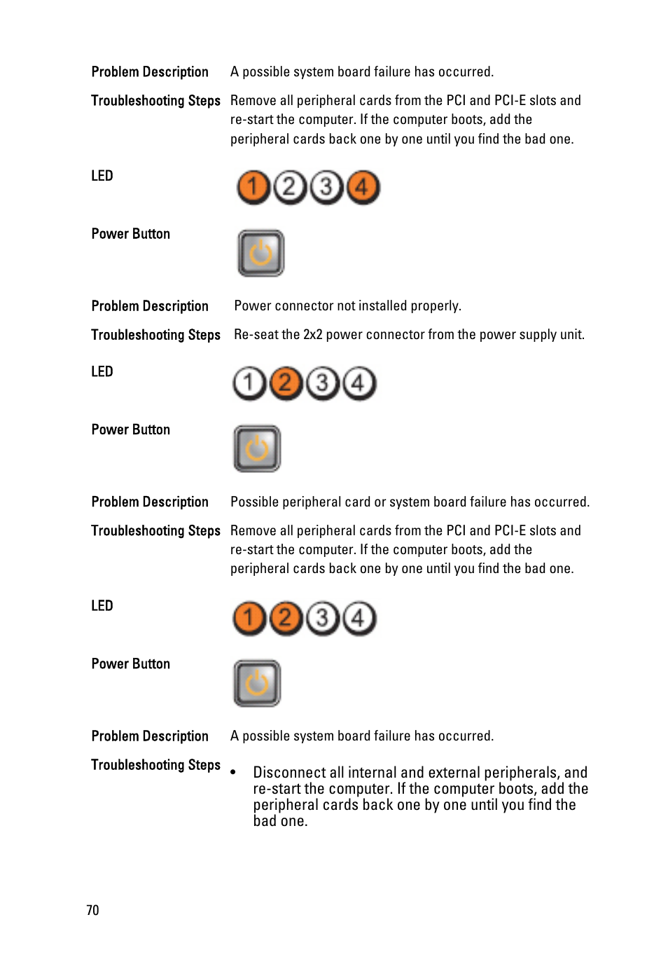 Dell OptiPlex 990 (Early 2011) User Manual | Page 70 / 97