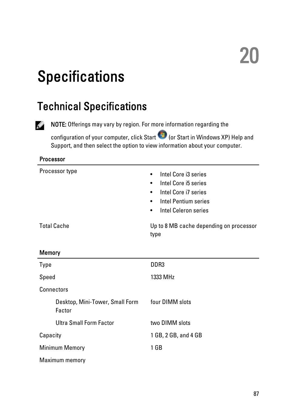 Specifications, Technical specifications, 20 specifications | Dell OptiPlex 990 (Early 2011) User Manual | Page 87 / 97
