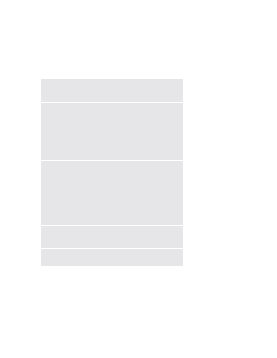 Error messages | Dell Dimension 4500C (Japan Only) User Manual | Page 43 / 110