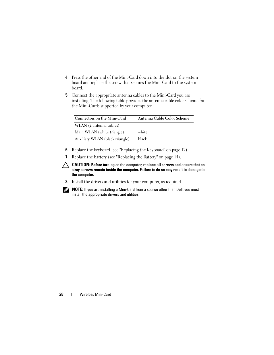 Dell Inspiron 15 (N5040, Mid 2011) User Manual | Page 28 / 74