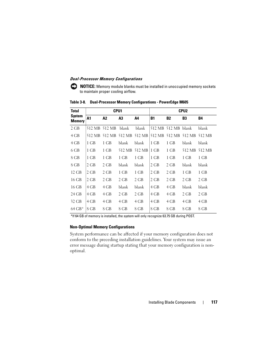 Dell PowerEdge M605 User Manual | Page 117 / 236