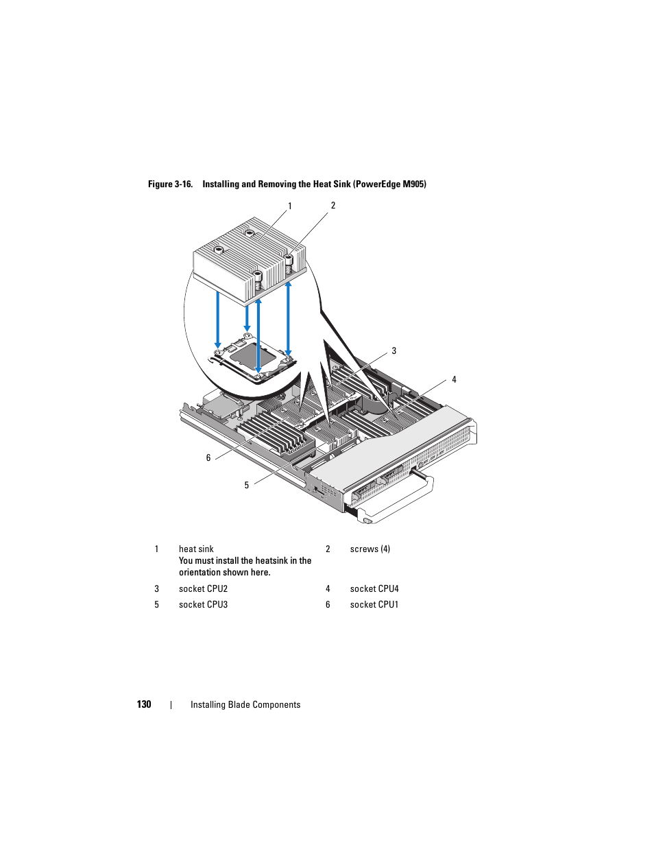 Figure 3-16 (p | Dell PowerEdge M605 User Manual | Page 130 / 236