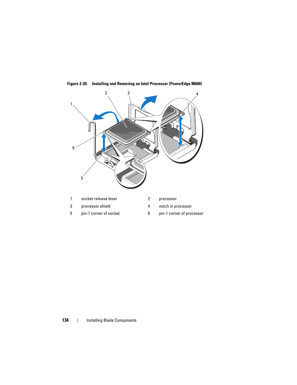 Dell PowerEdge M605 User Manual | Page 134 / 236