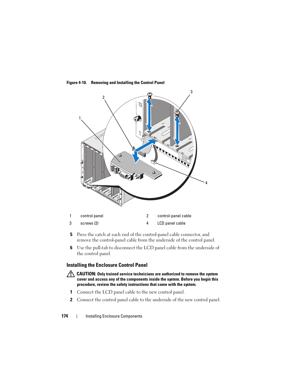 Installing the enclosure control panel, Figure 4-10 | Dell PowerEdge M605 User Manual | Page 174 / 236