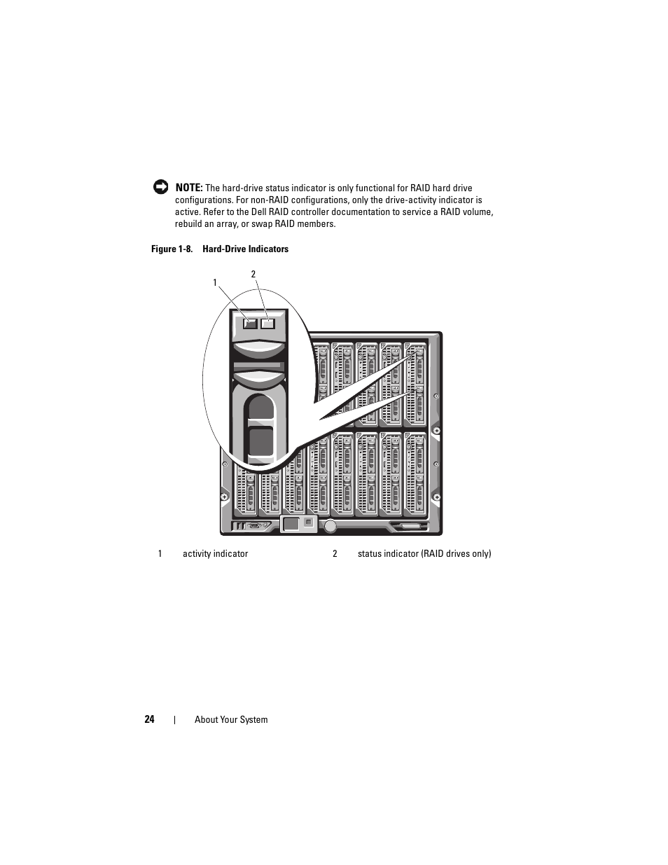 Dell PowerEdge M605 User Manual | Page 24 / 236