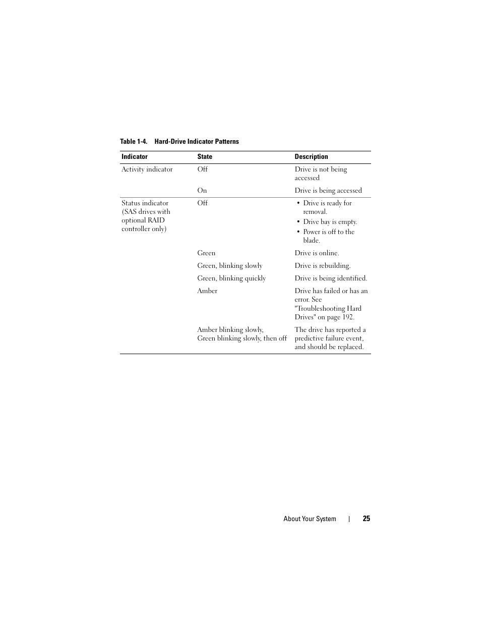 Dell PowerEdge M605 User Manual | Page 25 / 236