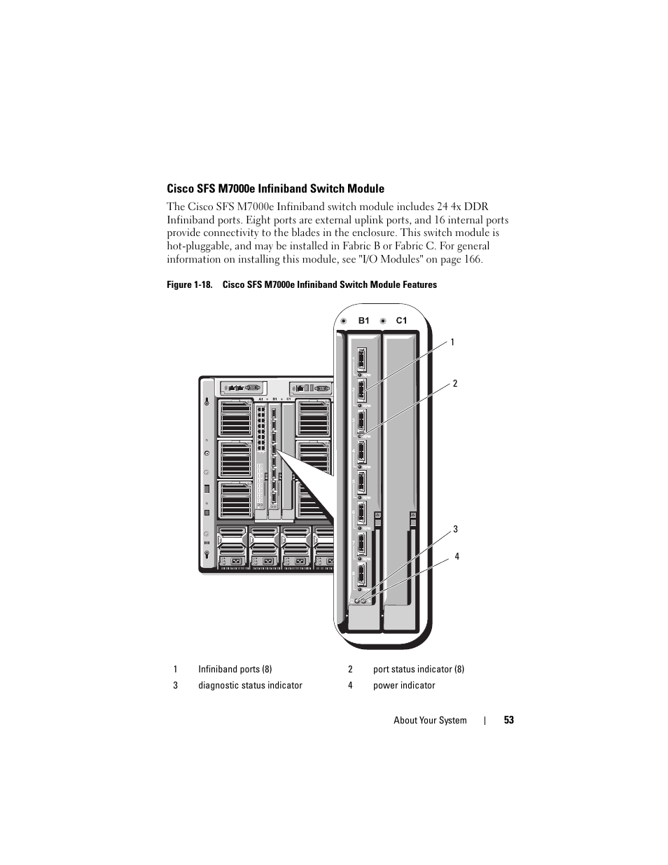 Cisco sfs m7000e infiniband switch module | Dell PowerEdge M605 User Manual | Page 53 / 236