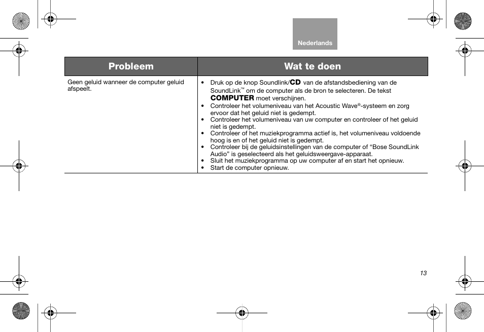 Probleem wat te doen | Bose Soundlink AM323699 User Manual | Page 117 / 204