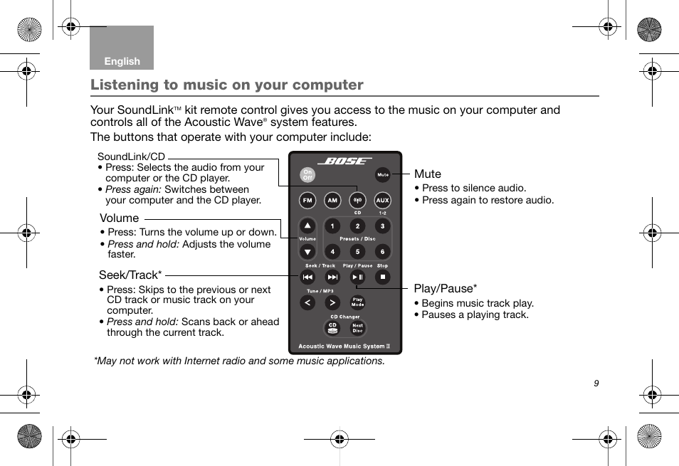 Listening to music on your computer, Soundlink/cd | Bose Soundlink AM323699 User Manual | Page 13 / 204