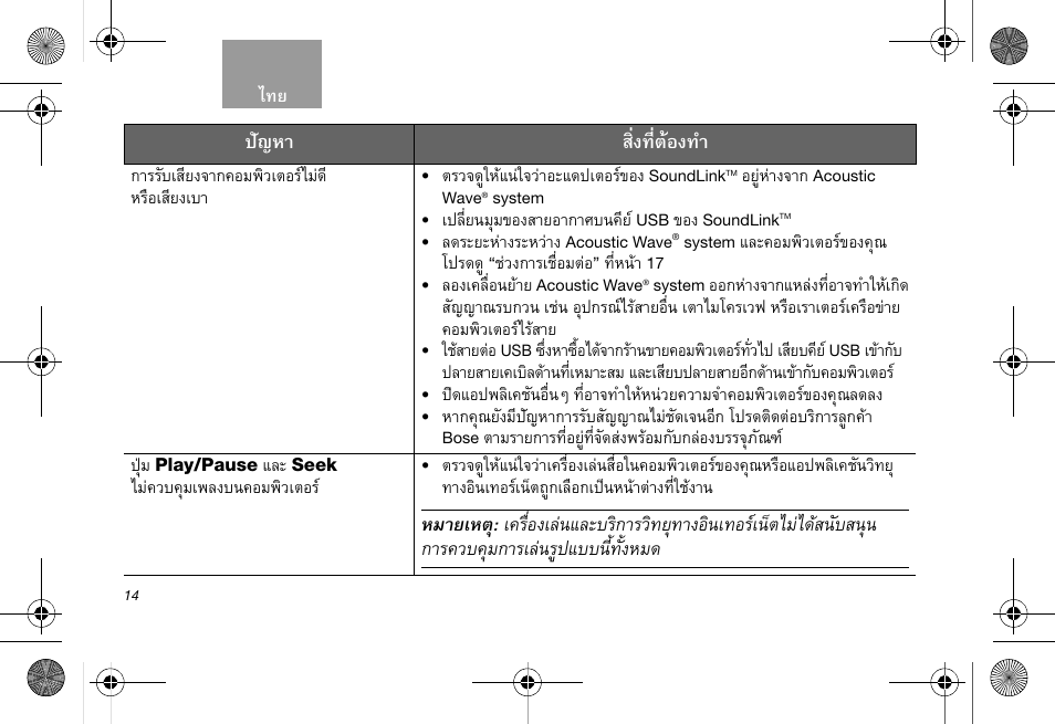 Ñญëò êôè§·õèµˆí§·ó | Bose Soundlink AM323699 User Manual | Page 138 / 204