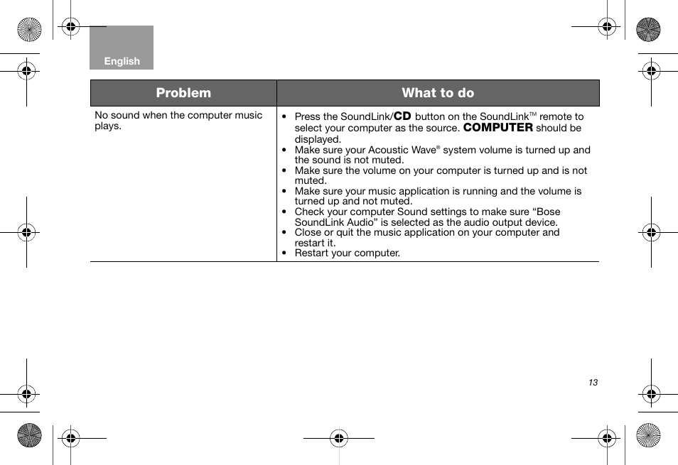 Problem what to do | Bose Soundlink AM323699 User Manual | Page 17 / 204