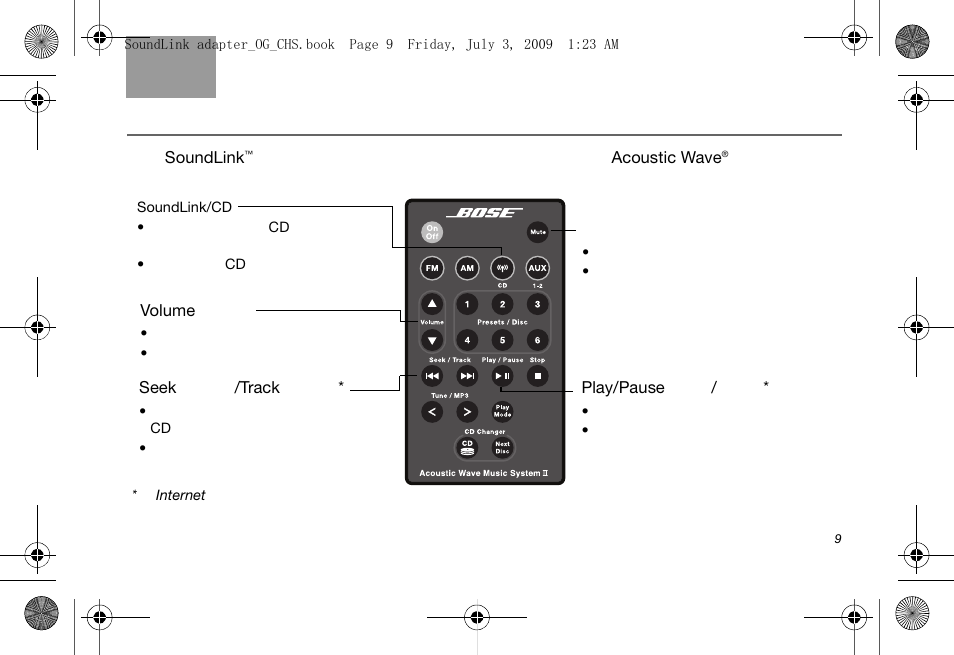 Bose Soundlink AM323699 User Manual | Page 173 / 204