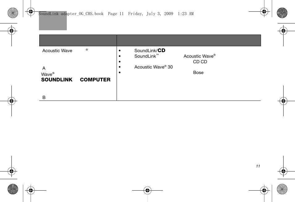 Bose Soundlink AM323699 User Manual | Page 175 / 204