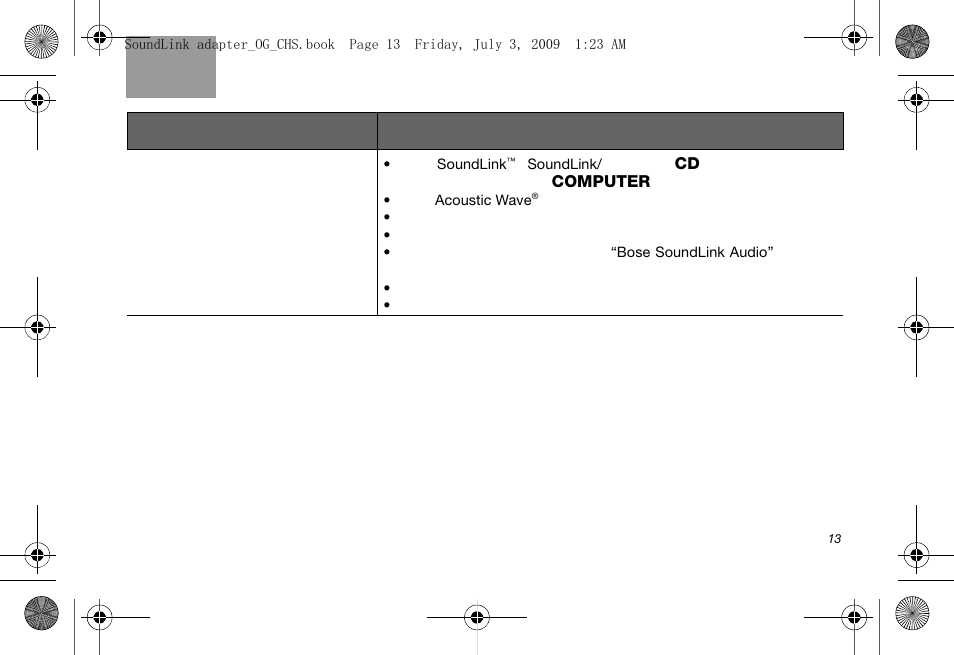 Bose Soundlink AM323699 User Manual | Page 177 / 204