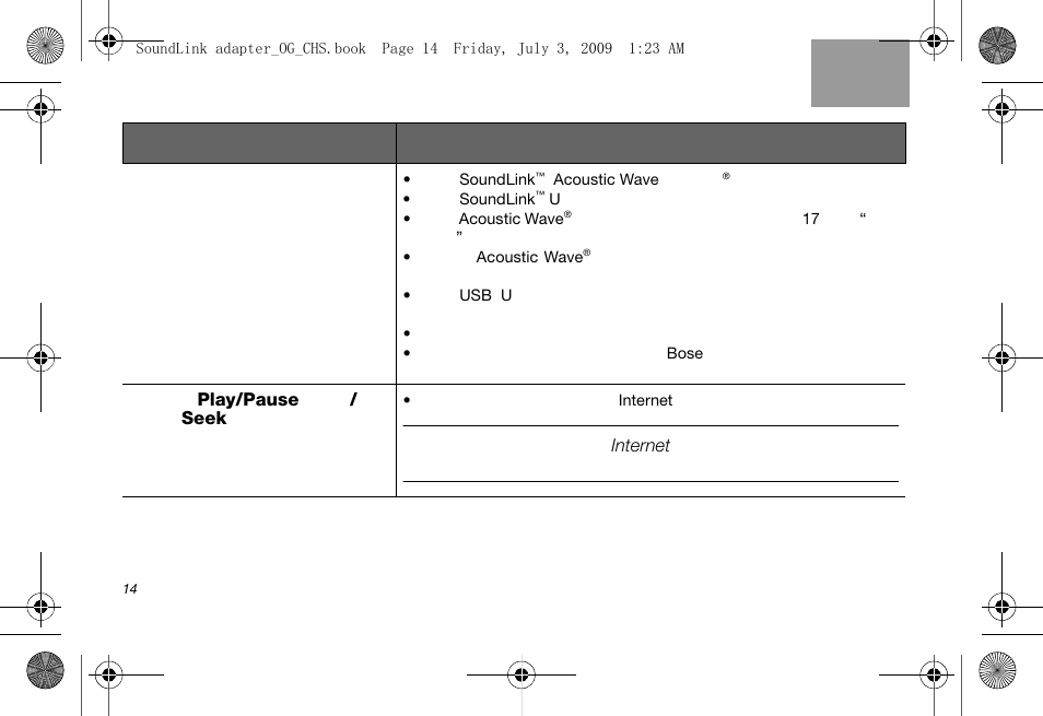 Bose Soundlink AM323699 User Manual | Page 178 / 204