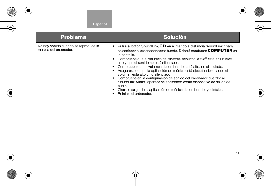 Problema solución | Bose Soundlink AM323699 User Manual | Page 57 / 204