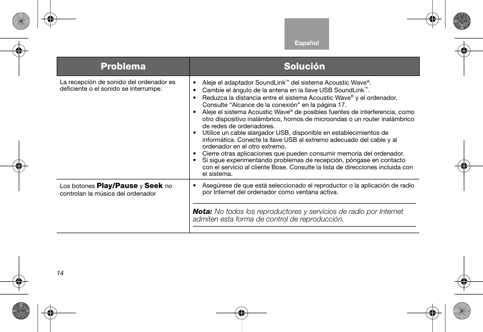 Problema solución | Bose Soundlink AM323699 User Manual | Page 58 / 204