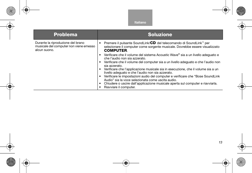 Problema soluzione | Bose Soundlink AM323699 User Manual | Page 97 / 204