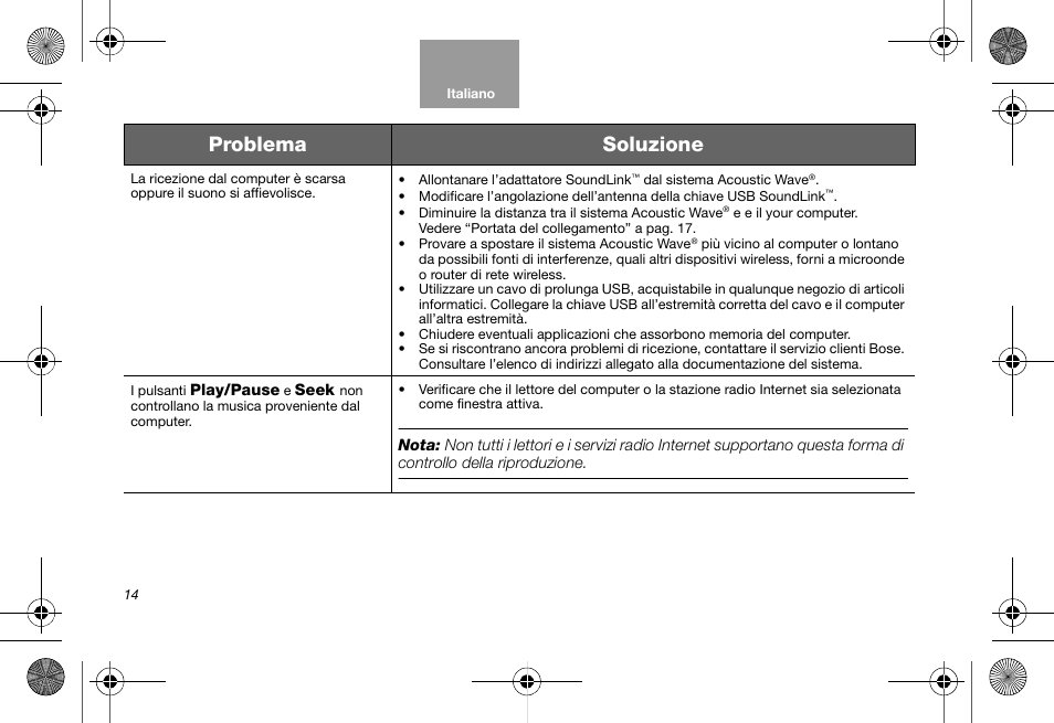 Problema soluzione | Bose Soundlink AM323699 User Manual | Page 98 / 204