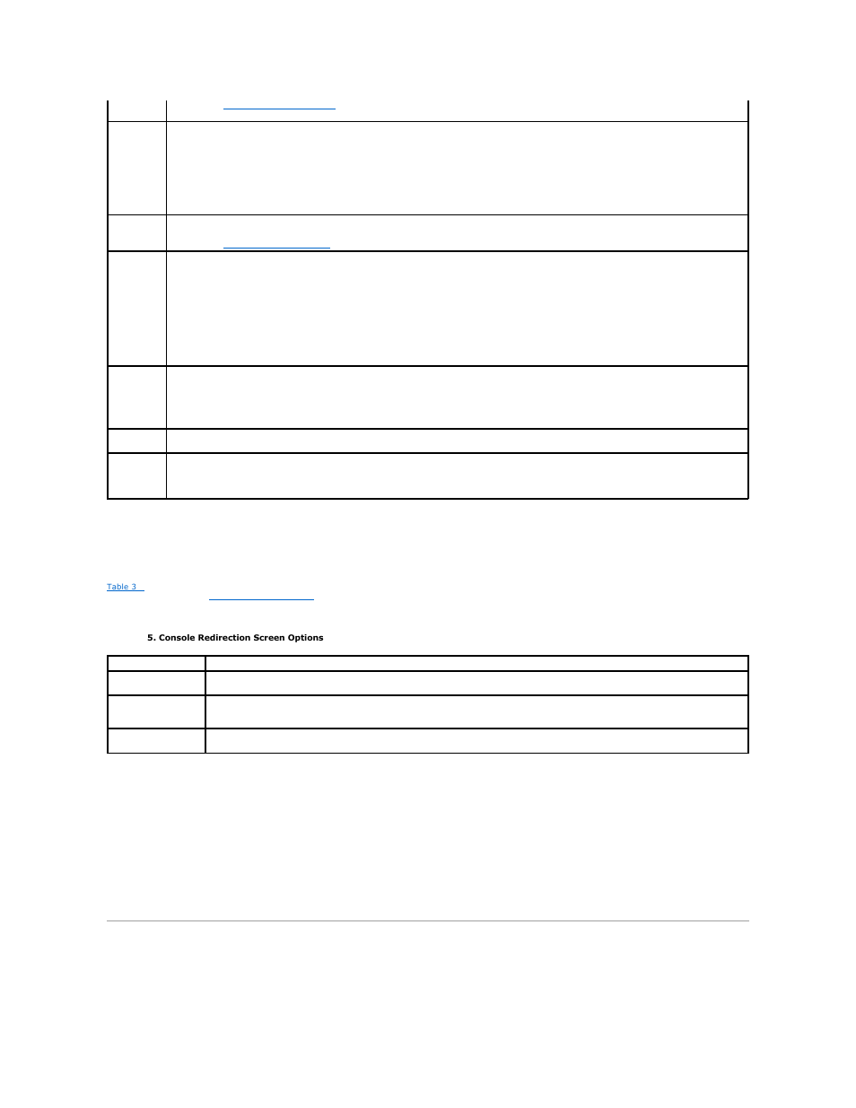 System and setup password features, Console redirection screen, Exit screen | Dell PowerEdge 750 User Manual | Page 17 / 34