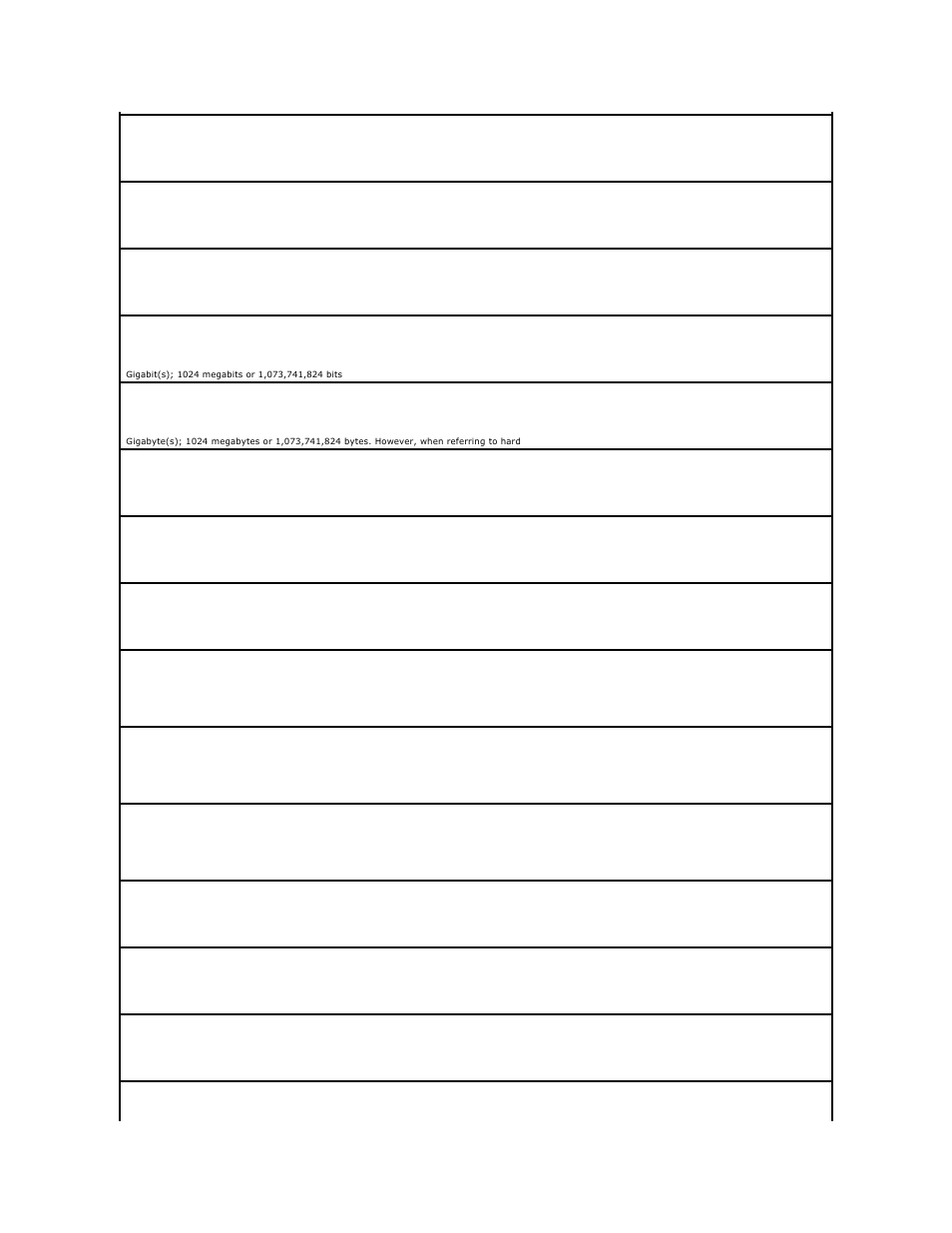 Dell PowerEdge 750 User Manual | Page 26 / 34