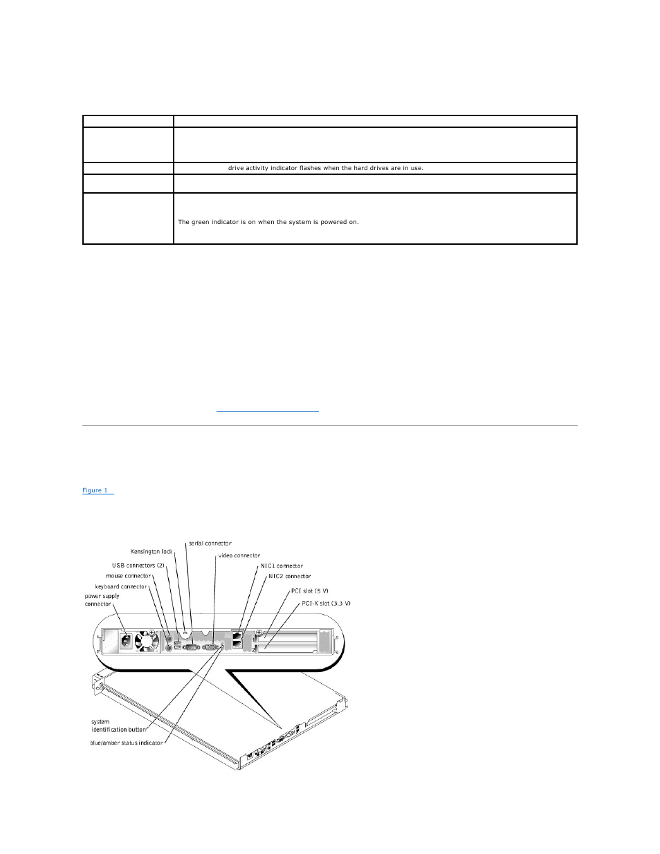 Back-panel features, Table 1, Connecting external devices | Dell PowerEdge 750 User Manual | Page 9 / 34