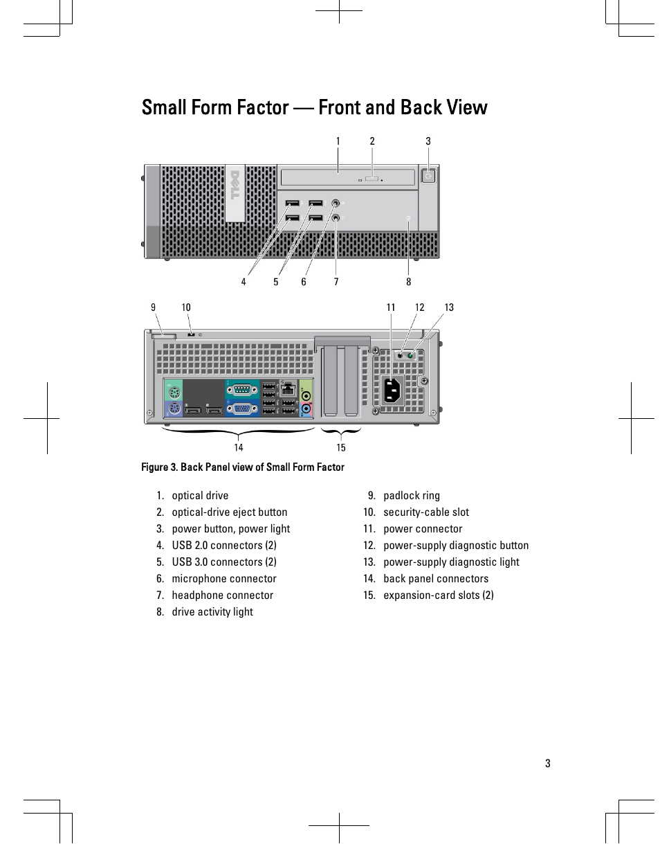 Small form factor — front and back view | Dell OptiPlex 9020 (Mid 2013) User Manual | Page 3 / 9