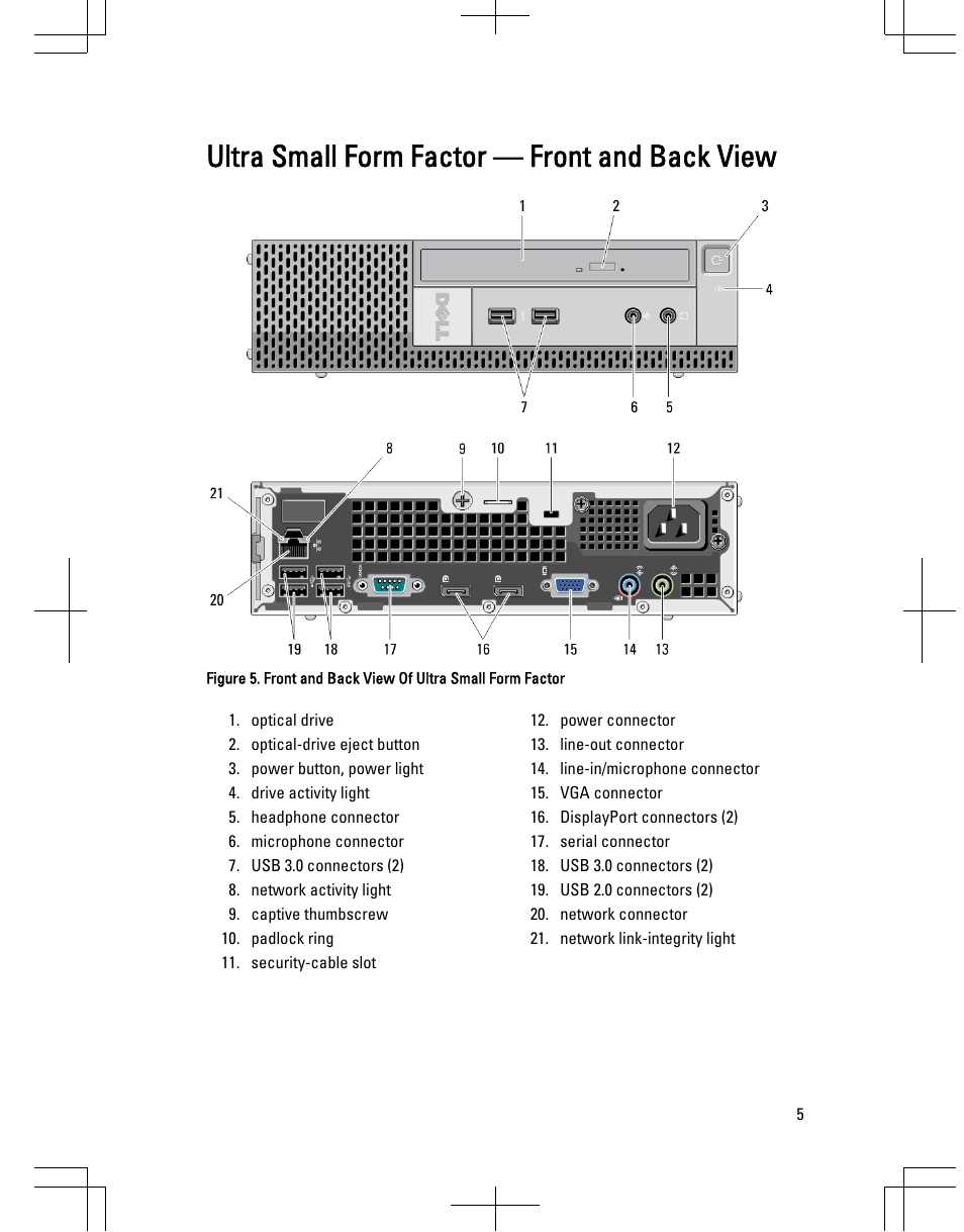 Ultra small form factor — front and back view | Dell OptiPlex 9020 (Mid 2013) User Manual | Page 5 / 9