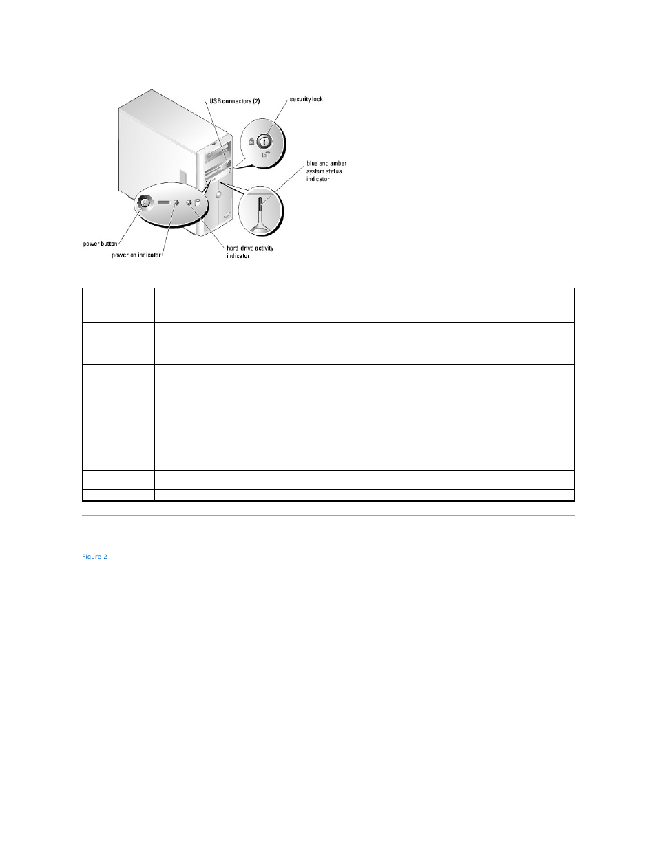 Back-panel features and indicators, Table 2 | Dell PowerEdge 800 User Manual | Page 13 / 82