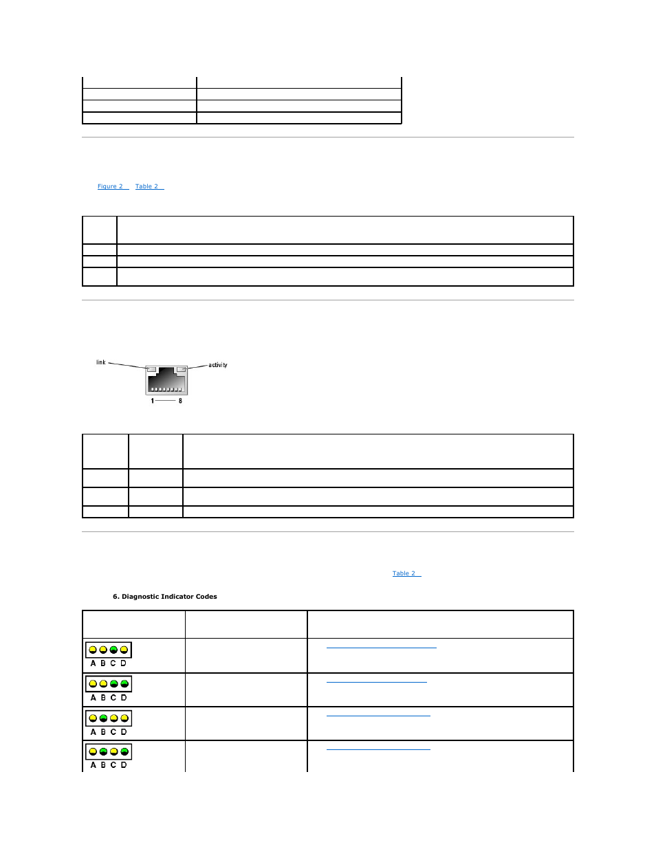 Power indicator codes, Nic indicator codes, Diagnostics indicator codes | Dell PowerEdge 800 User Manual | Page 15 / 82