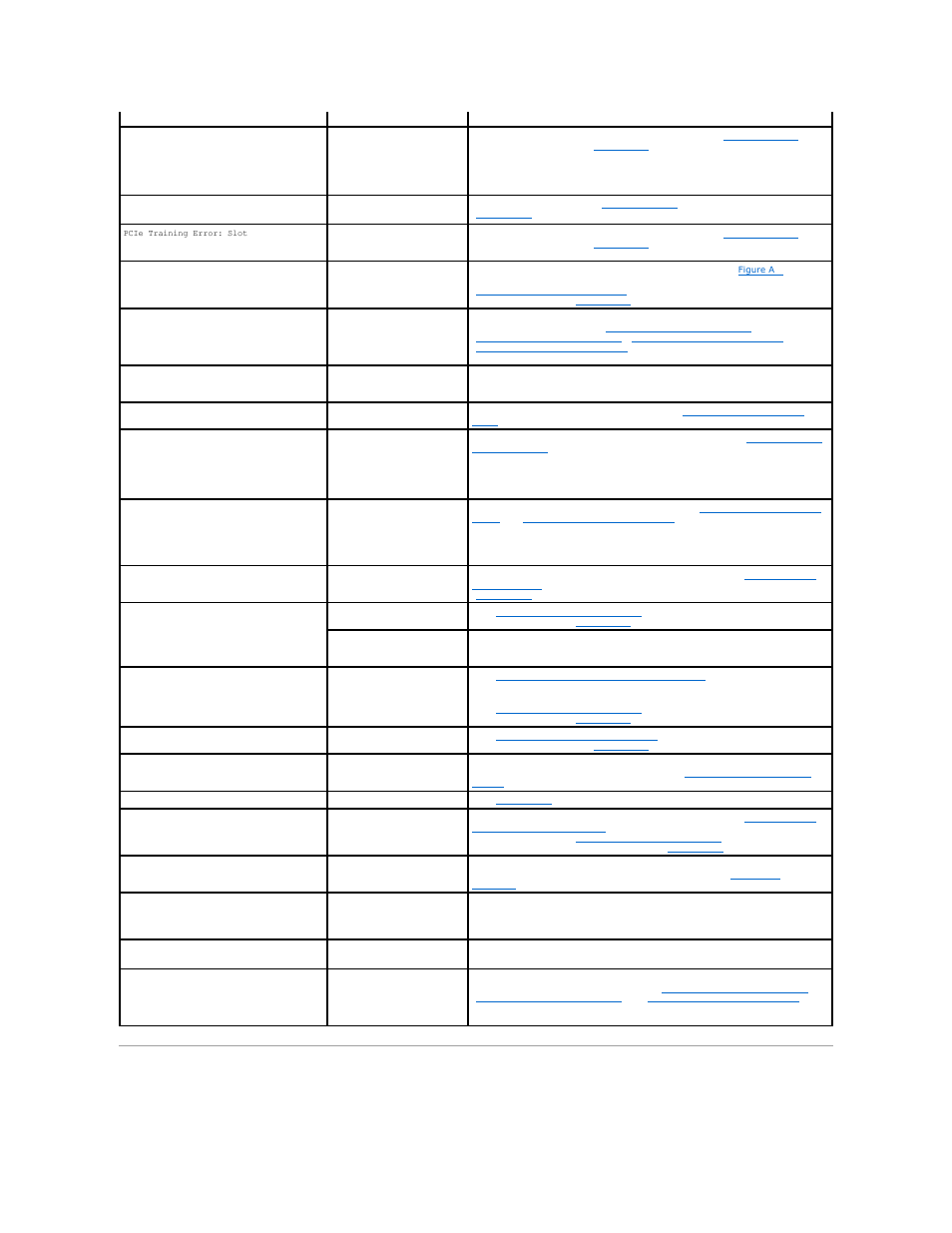 System beep codes | Dell PowerEdge 800 User Manual | Page 18 / 82