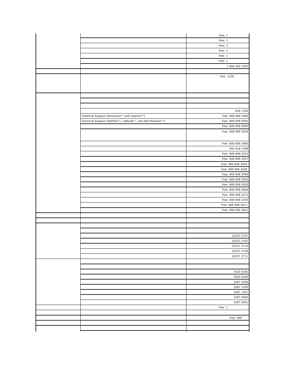 Dell PowerEdge 800 User Manual | Page 75 / 82