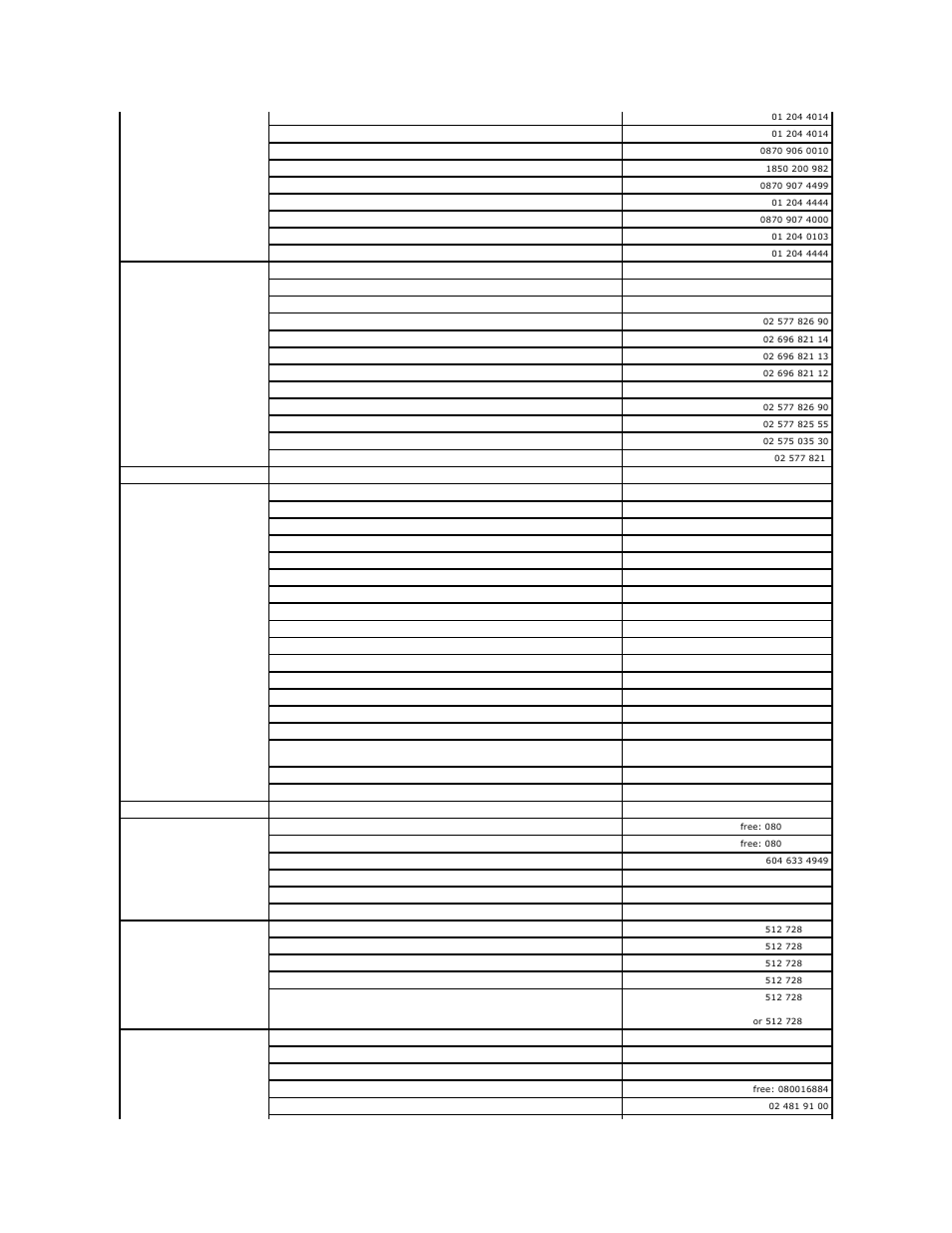 Dell PowerEdge 800 User Manual | Page 77 / 82