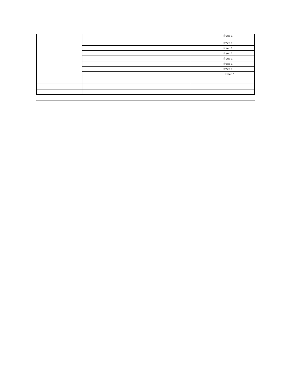 Dell PowerEdge 800 User Manual | Page 81 / 82