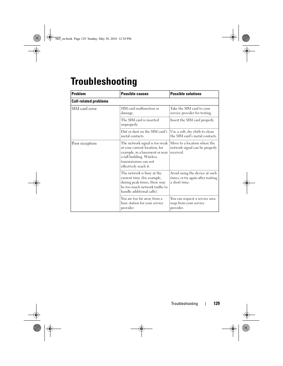 Troubleshooting | Dell STREAK mobile User Manual | Page 129 / 140