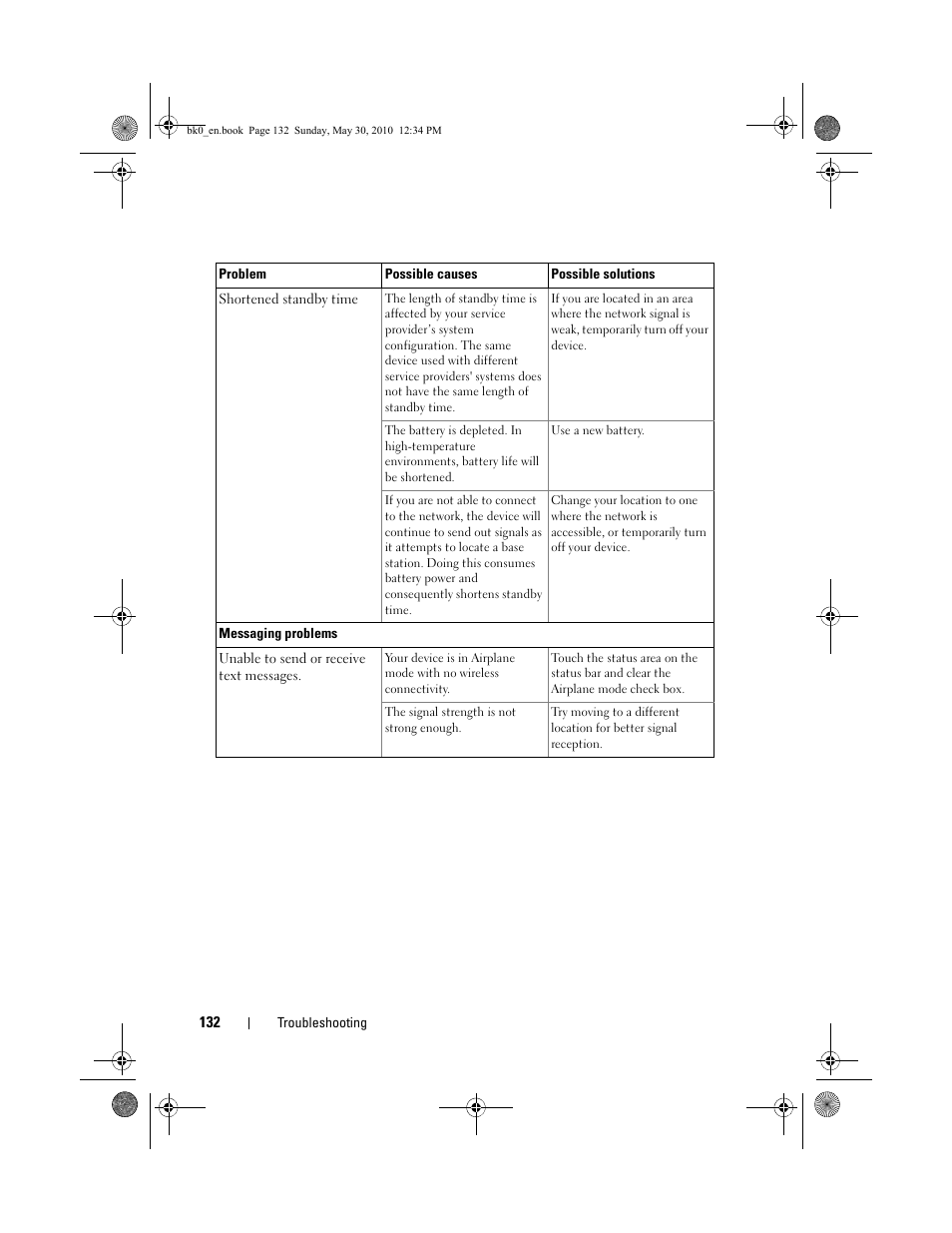 Dell STREAK mobile User Manual | Page 132 / 140