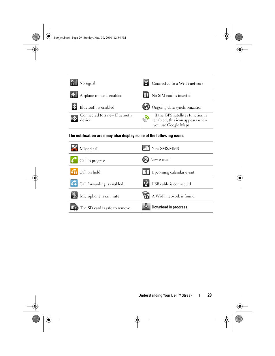 Dell STREAK mobile User Manual | Page 29 / 140