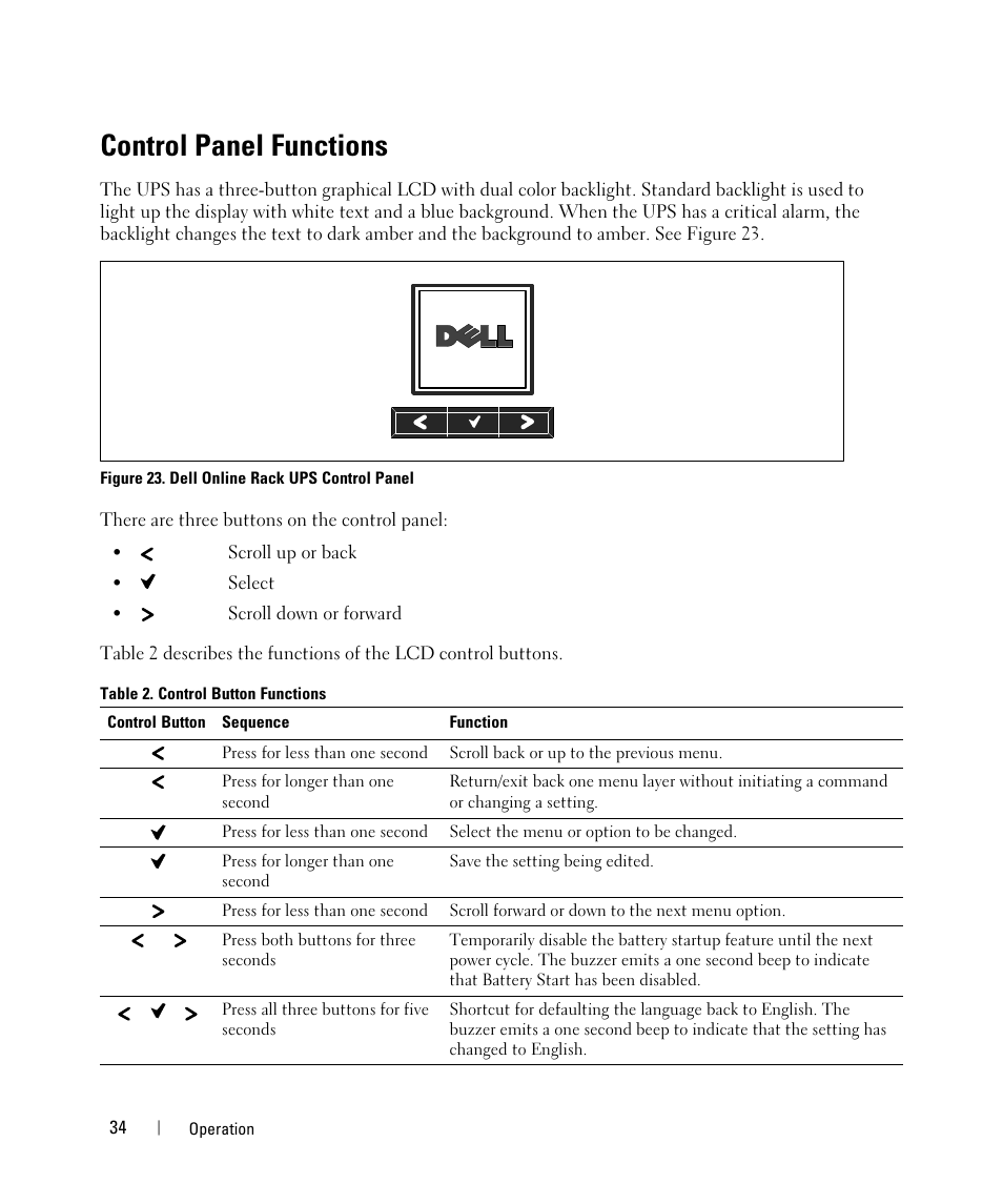 Control panel functions | Dell UPS 3750R User Manual | Page 14 / 52