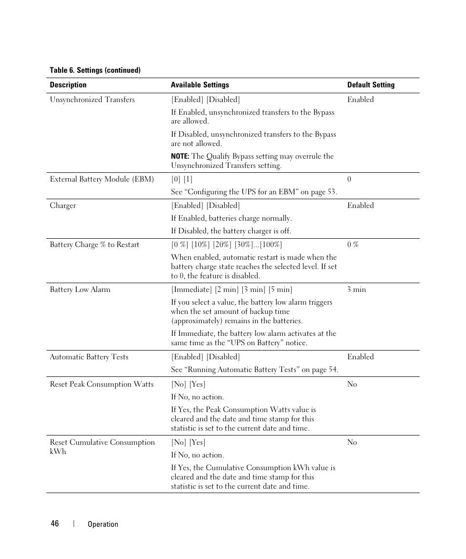 Dell UPS 3750R User Manual | Page 26 / 52