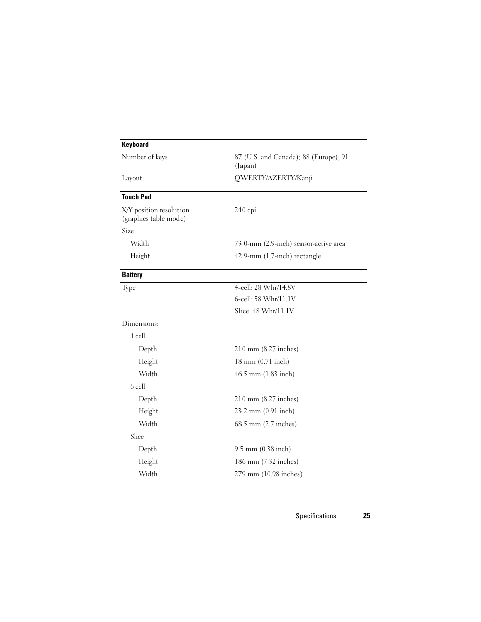 Dell Latitude E4200 (Late 2008) User Manual | Page 25 / 56