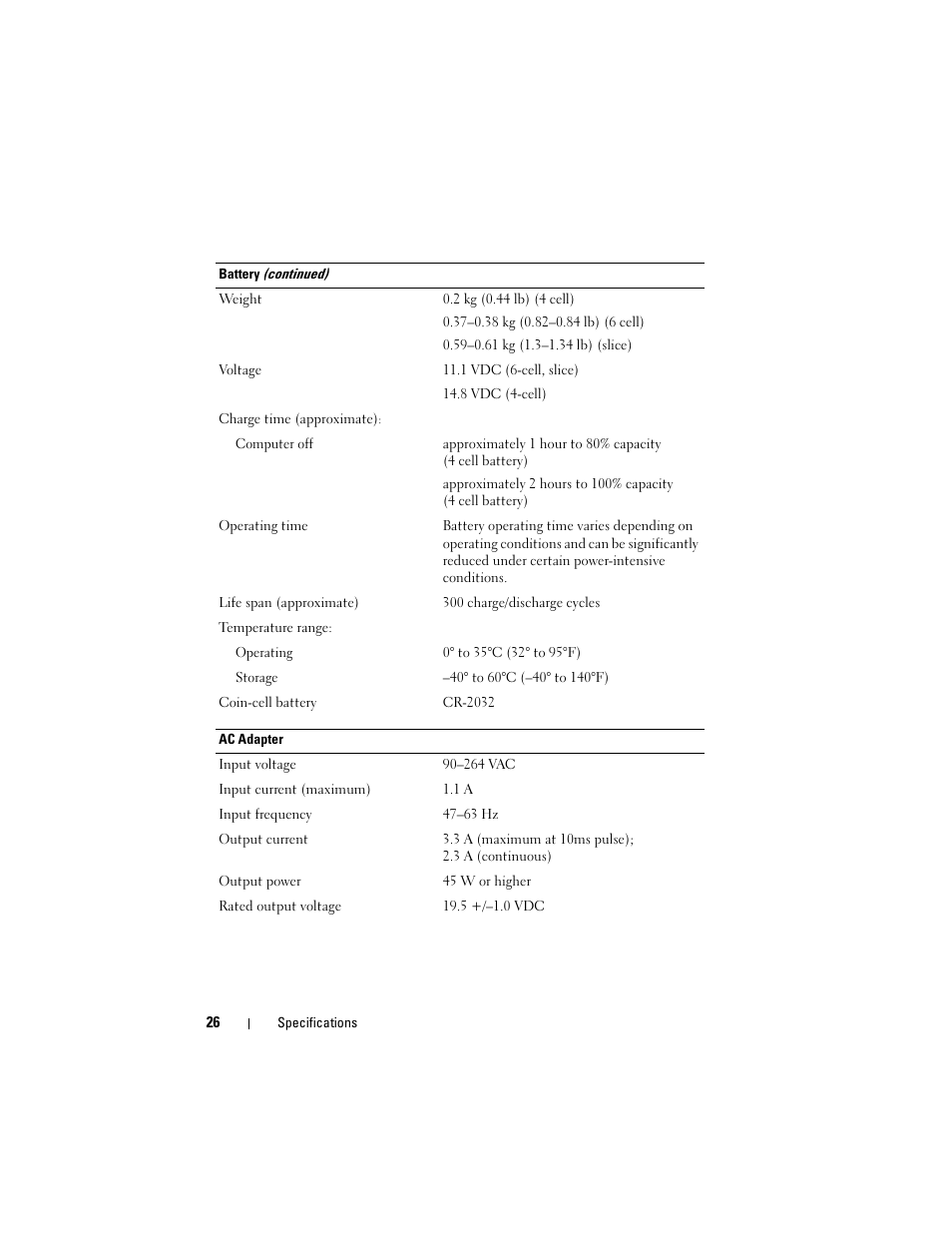 Dell Latitude E4200 (Late 2008) User Manual | Page 26 / 56