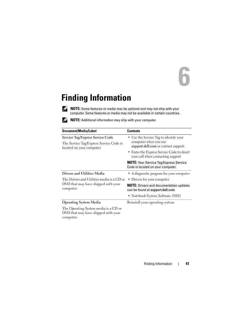 Finding information | Dell Latitude E4200 (Late 2008) User Manual | Page 41 / 56