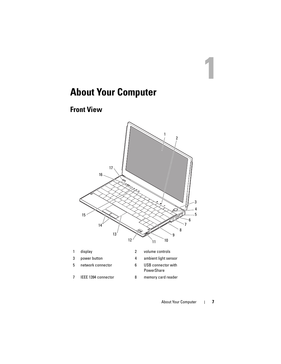 About your computer, Front view | Dell Latitude E4200 (Late 2008) User Manual | Page 7 / 56