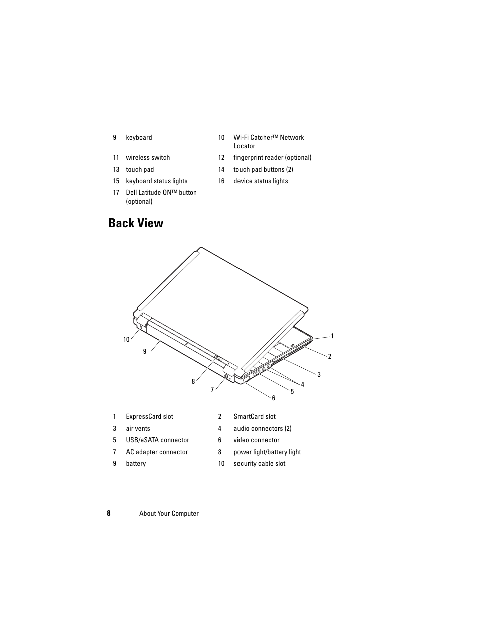 Back view | Dell Latitude E4200 (Late 2008) User Manual | Page 8 / 56