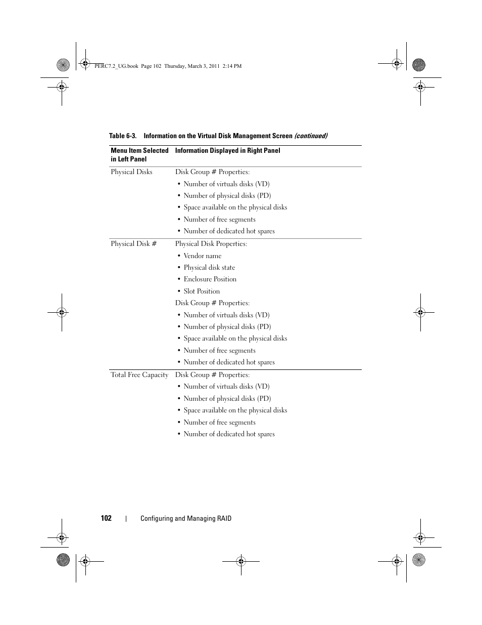 Dell PowerEdge RAID Controller H800 User Manual | Page 102 / 178
