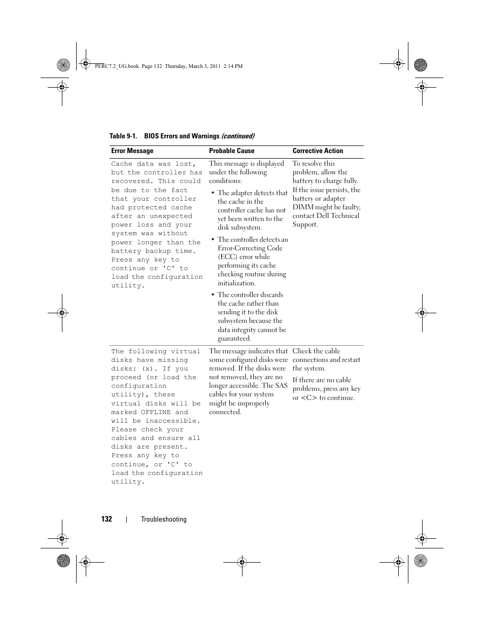Dell PowerEdge RAID Controller H800 User Manual | Page 132 / 178