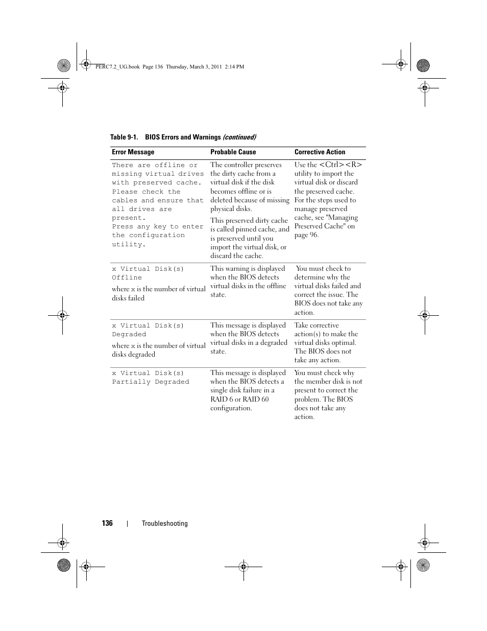 Dell PowerEdge RAID Controller H800 User Manual | Page 136 / 178